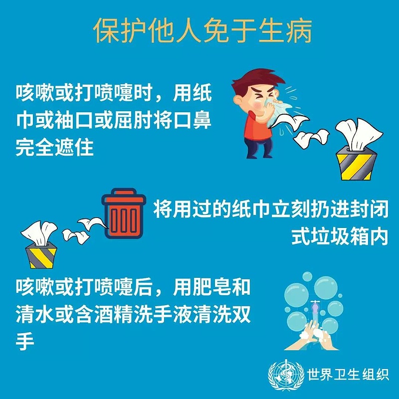 WHO發(fā)布的新型冠狀病毒防護(hù)指南5
