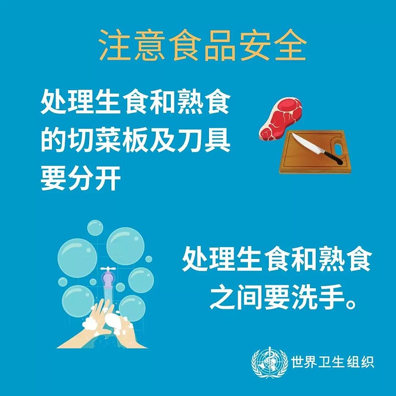 WHO發(fā)布的新型冠狀病毒防護(hù)指南6