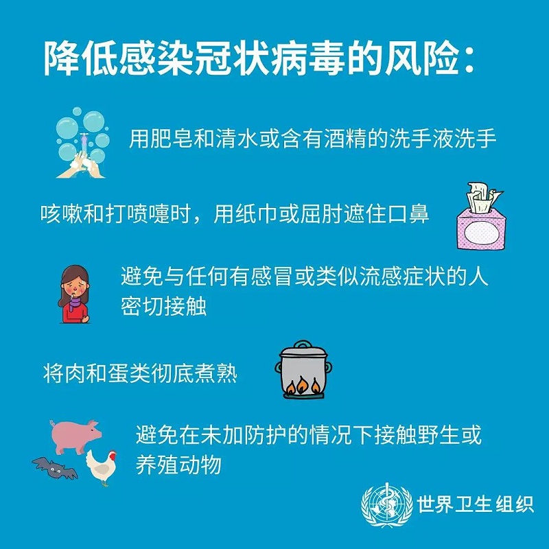 WHO發(fā)布的新型冠狀病毒防護(hù)指南1